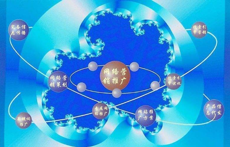 五峰新媒体运营企业需要掌握的网络推广技巧有哪些